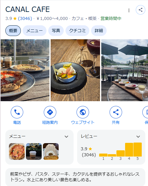 CANAL CAFE